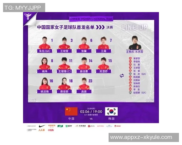 亚足联评选女足亚洲杯历史最佳阵容孙雯王霜等八名中国球员荣耀入选 亚足联评选女足亚洲杯历史最佳阵容孙雯王霜等八名中国球员荣耀入选