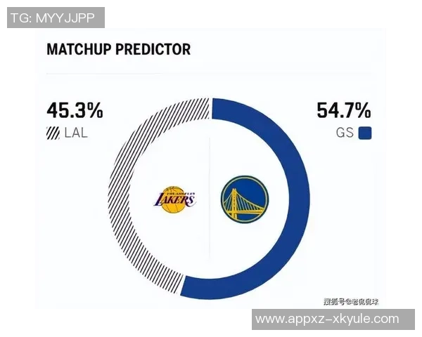 联盟控卫深度排名出炉雷霆湖人勇士位列前三篮网排名垫底引发热议